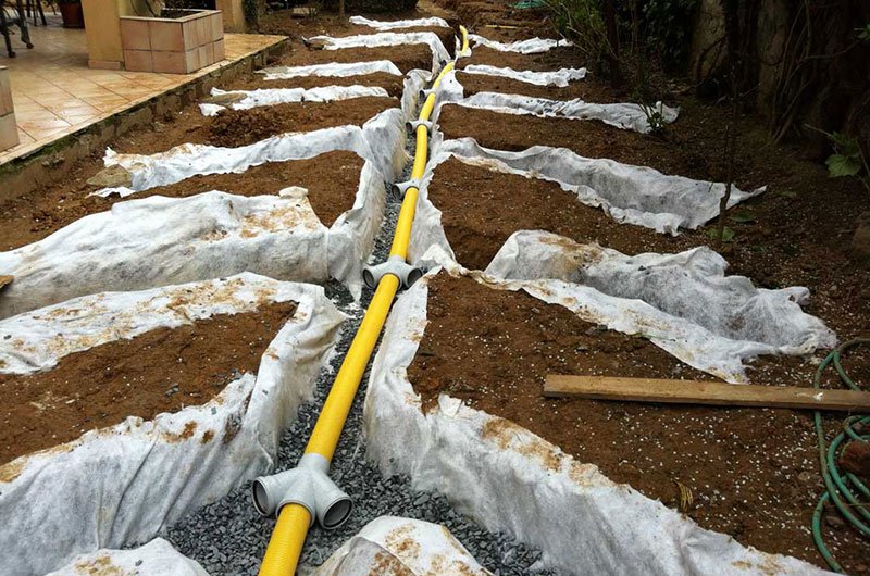 Drenaj Uygulamaları